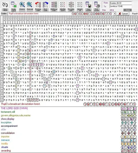 Torah Code matrix: RayEl Broadcast