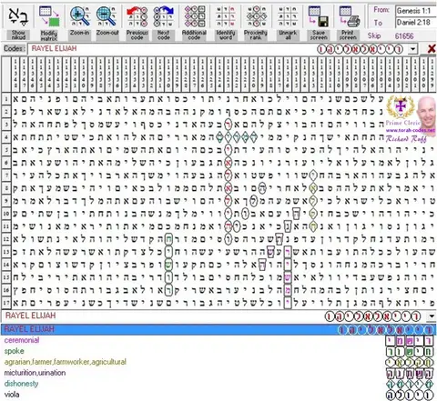 Torah Code matrix: RayEl Elijah
