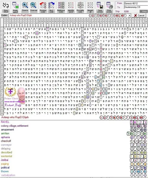 Torah Code matrix: RayEl Elijah