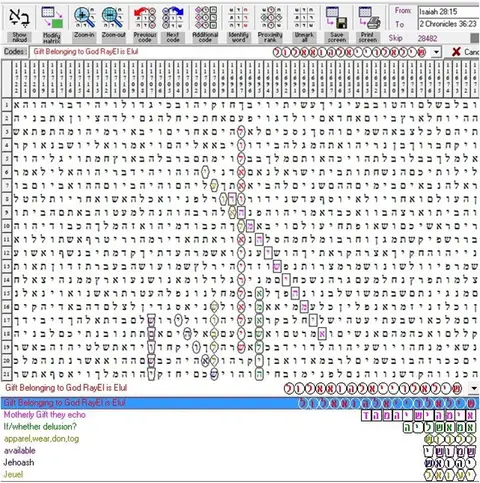 Torah Code matrix: RayEl Elul