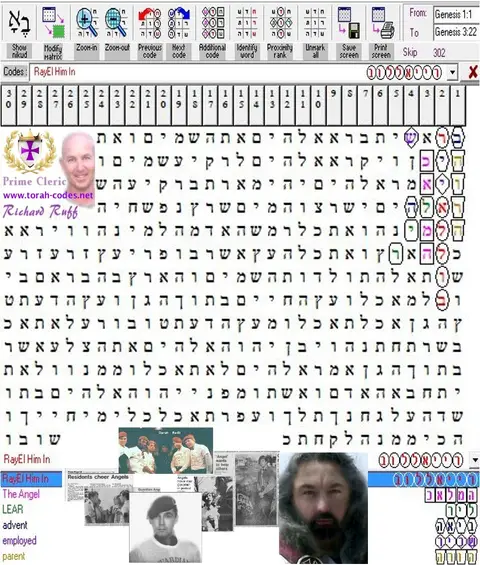 Torah Code matrix: RayEl Genesis 1