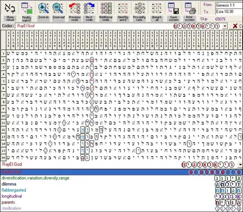 Torah Code matrix: RayEl God 2