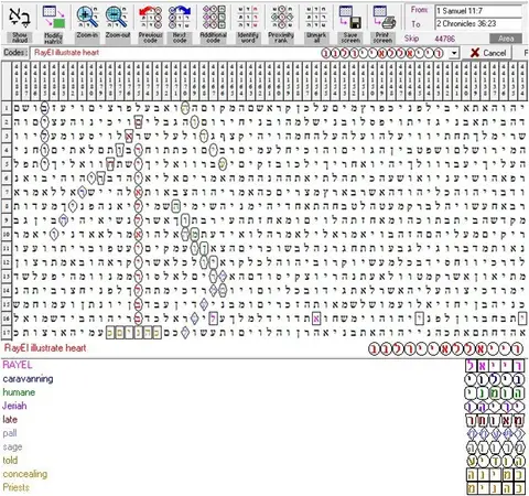 Torah Code matrix: RayEl Illustrate