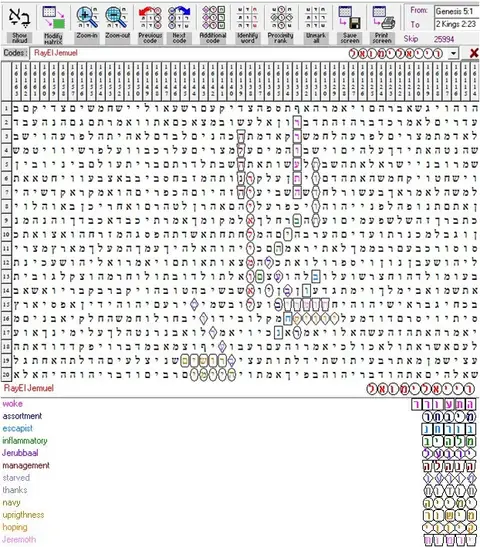 Torah Code matrix: RayEl Jemuel