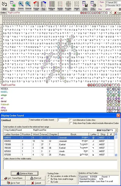 Torah Code matrix: RayEl Lord Fire