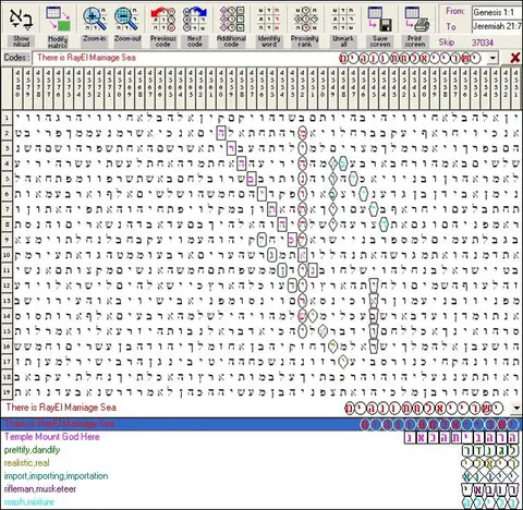 Torah Code matrix: RayEl Marriage