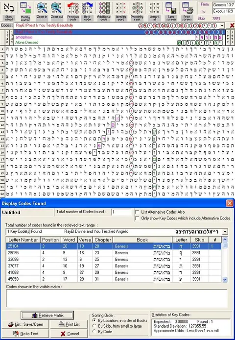 Torah Code matrix: RayEl Priest