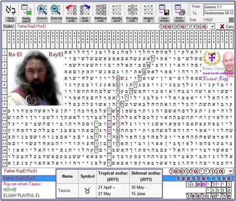 Torah Code matrix: RayEl Ra El