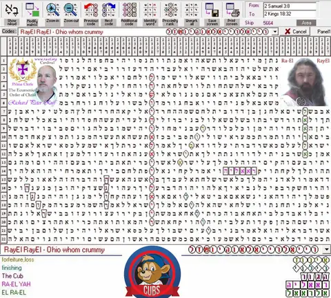 Torah Code matrix: RayEl RayEl Ohio