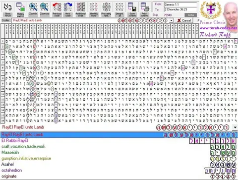 Torah Code matrix: RayEl RayEl Unto Lamb