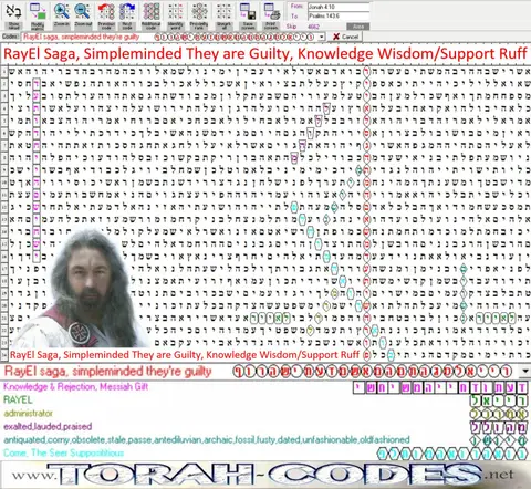 Torah Code matrix: RayEl Saga