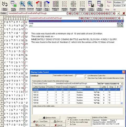 Torah Code matrix: RayEl Slough