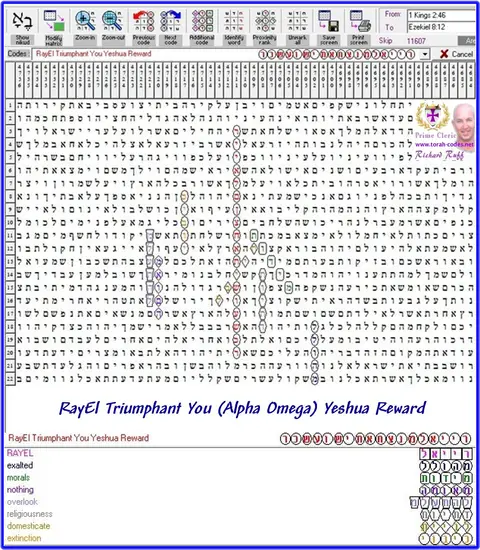 Torah Code matrix: RayEl Triumphant