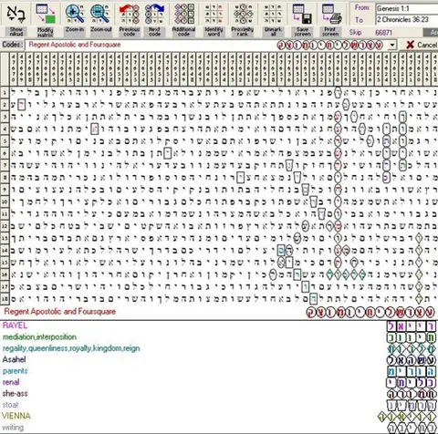 Torah Code matrix: Regent Apostolic