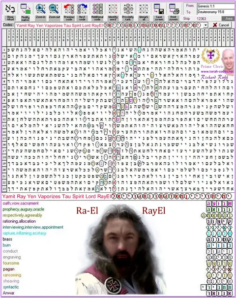 Torah Code matrix: Spirit Lord RayEl