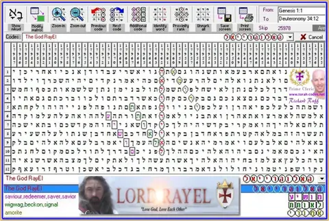 Torah Code matrix: The God RayEl