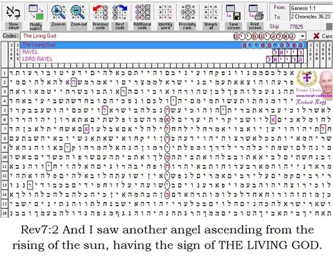 Torah Code matrix: The Living God