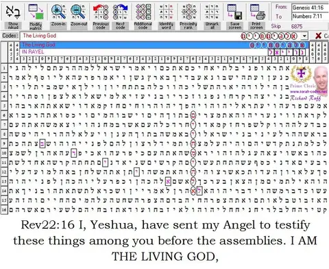 Torah Code matrix: The Living God
