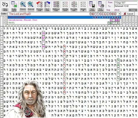 Torah Code matrix: The Lord and RayEl