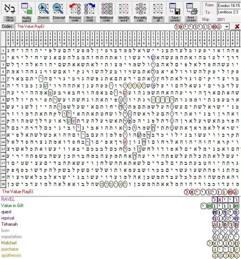 Torah Code matrix: The Value RayEl