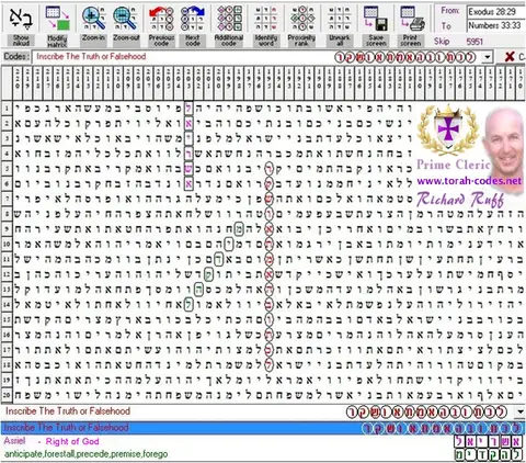 Torah Code matrix: Truth or Falsehood