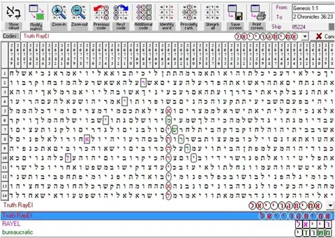Torah Code matrix: Truth RayEl