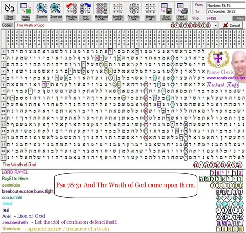 Torah Code matrix: Wrath of God