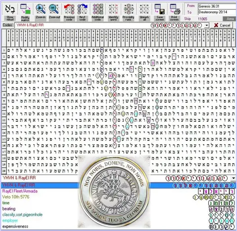 Torah Code matrix: YHVH & RayEl