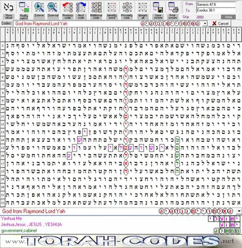 Torah Code matrix: God of Raymond Lord Yah