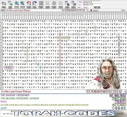 Torah Code matrix: In Him Lear Know Return