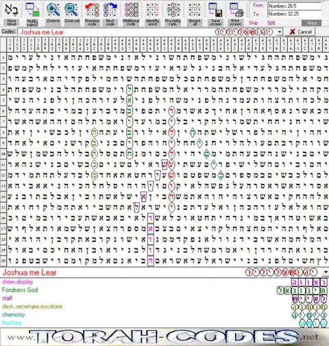 Torah Code matrix: Joshua Me Lear
