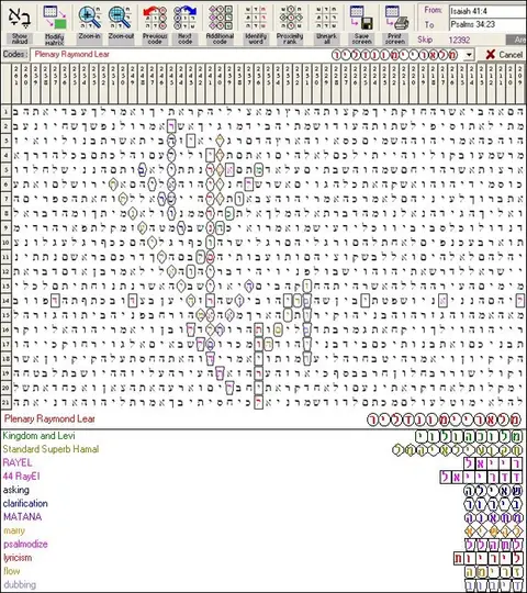 Torah Code matrix: Raymond B