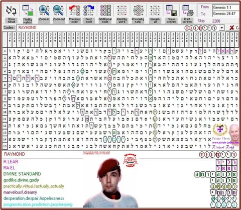 Torah Code matrix: Raymond