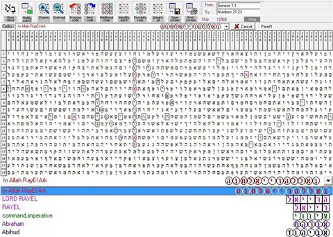 Torah Code matrix: Allah RayEl Ark