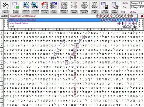 Torah Code matrix: Allah RayEl