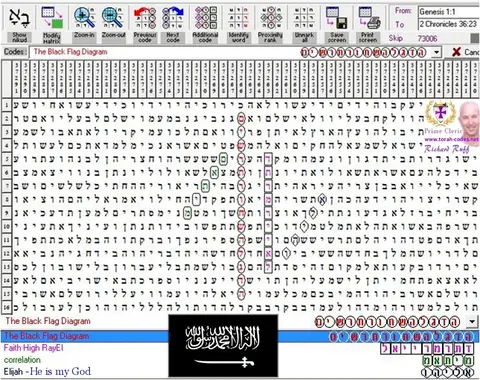 Torah Code matrix: Black Flag