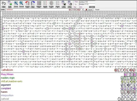 Torah Code matrix: Catholicism 2