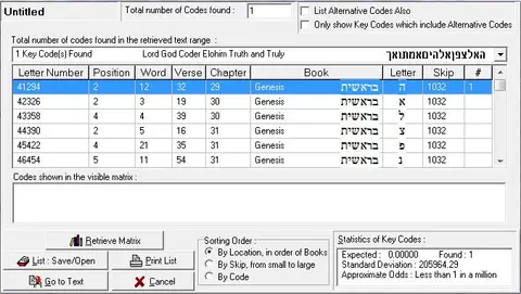 Torah Code matrix: God Code