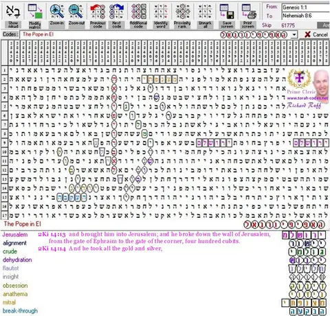 Torah Code matrix: The Pope In