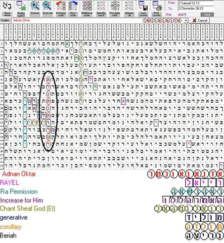 Torah Code matrix: 1465374 776215515729297 651244341 N
