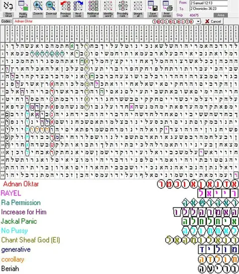 Torah Code matrix: AdnanOktar