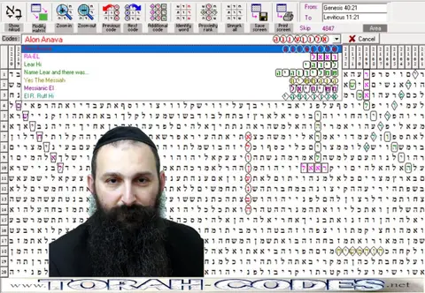 Torah Code matrix: Alon Anava