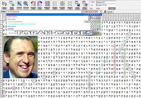 Torah Code matrix: Dr R Browne