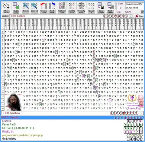 Torah Code matrix: Gambino