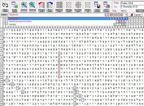 Torah Code matrix: Glazerson