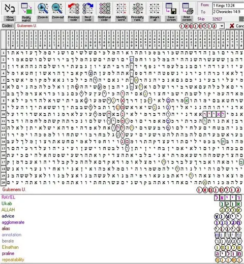 Torah Code matrix: Gulsenem Ukab