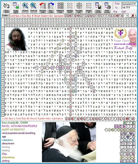 Torah Code matrix: Heart Kanievsky Apropos