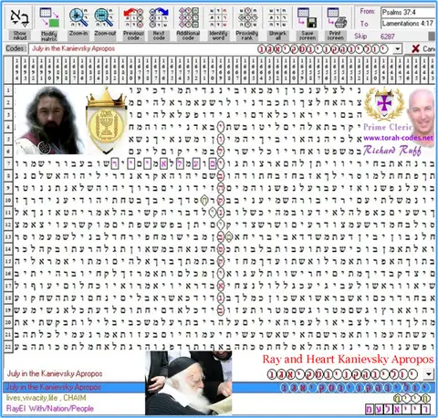 Torah Code matrix: Kanievsky