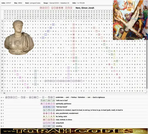 Torah Code matrix: Nero, Simon Jonah