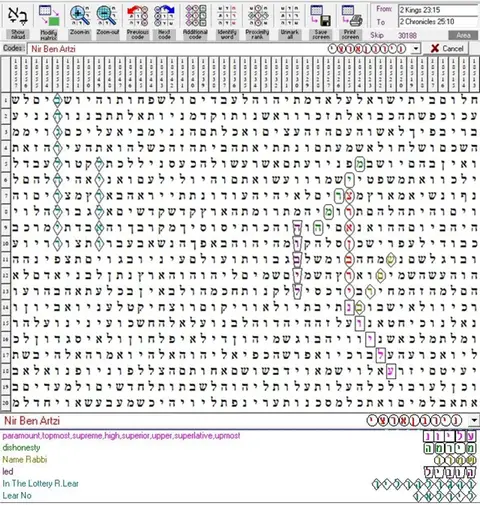Torah Code matrix: Nir Ben Artzi